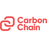 CarbonChain on cord